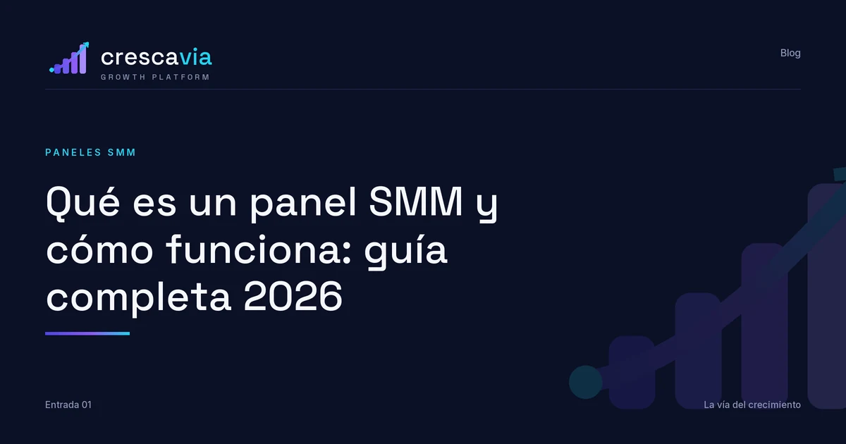 Qué es un panel SMM y cómo funciona: guía completa 2026