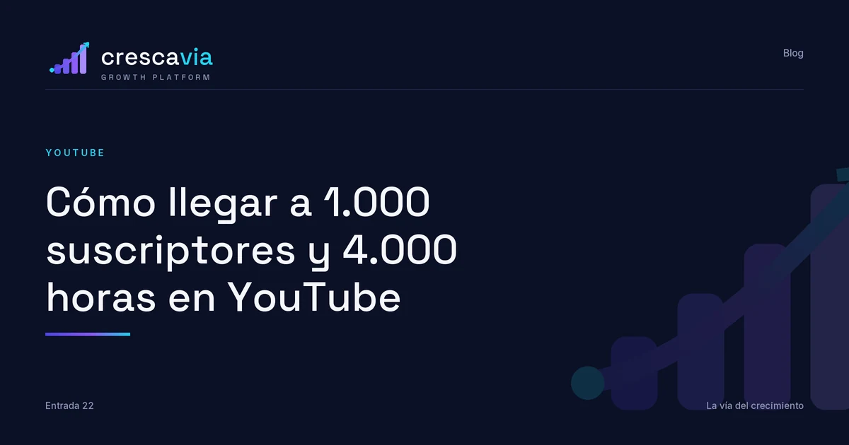 Cómo llegar a 1.000 suscriptores y 4.000 horas en YouTube