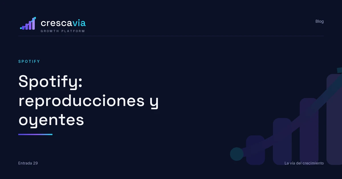 Spotify: cómo conseguir reproducciones y oyentes mensuales